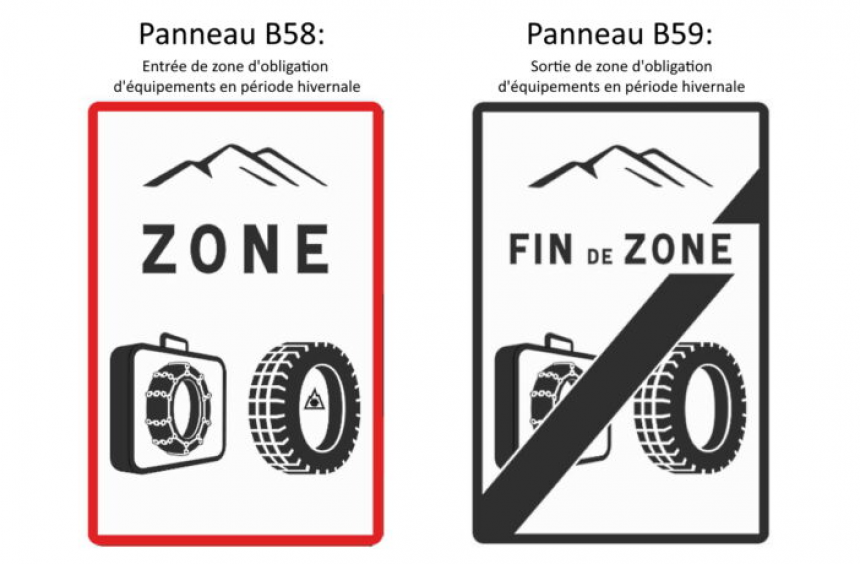 Panneaux loi Montagne