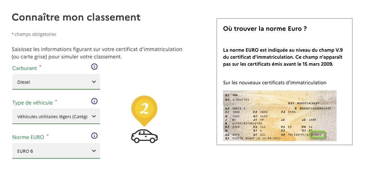 classement Crit'Air norme Euro